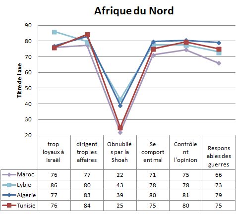 Afrique-du-Nord.jpg