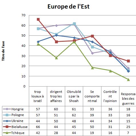 Europe-est.jpg