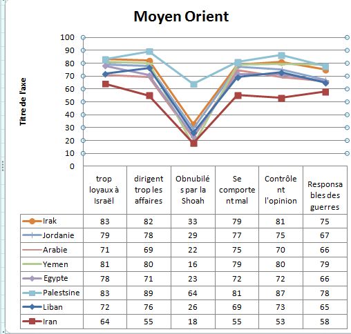 Moyen-Orient.jpg